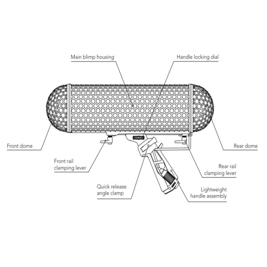 RODE Blimp Windshield and Rycote Shock Mount Suspension System